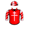 Elusive Duke