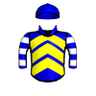 Minotaur