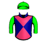 Spenzalot