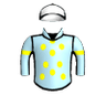 Speed Map