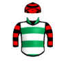 Gc Star Speed