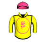 Severely Overpayin