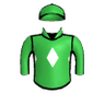 Spotty Showers