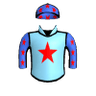Astrodean