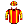 Bloodsweatandtyres