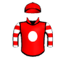 Private Banker