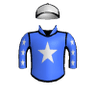 Ralos Star