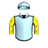 Boitano