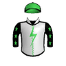 Credit Controller