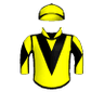 I Am Invictus