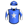 Echo Zulu