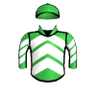 Dynamis