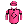 Pinky Brier