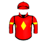 Foregoneconclusion