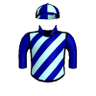 Zouper Fund