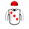 Bated Benevolence