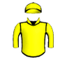 Finding Candy