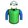 River Card