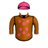 Brannum