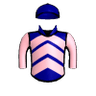 Honeyquist
