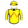Imnotvanillasky