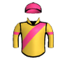 Chestime